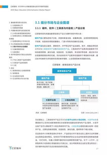 2019年中国中小学教育信息化软件市场研究报告